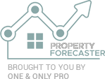 Property Forecaster